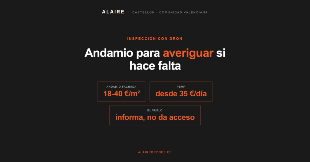 dron vs andamio vs PEMP inspección - Al Aire Drones