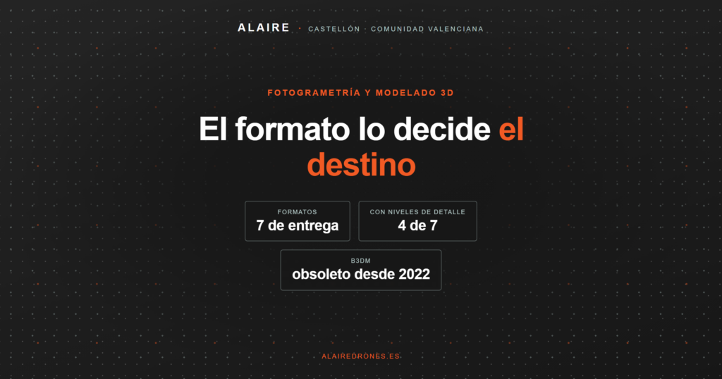 formatos de modelo 3D fotogrametría - Al Aire Drones