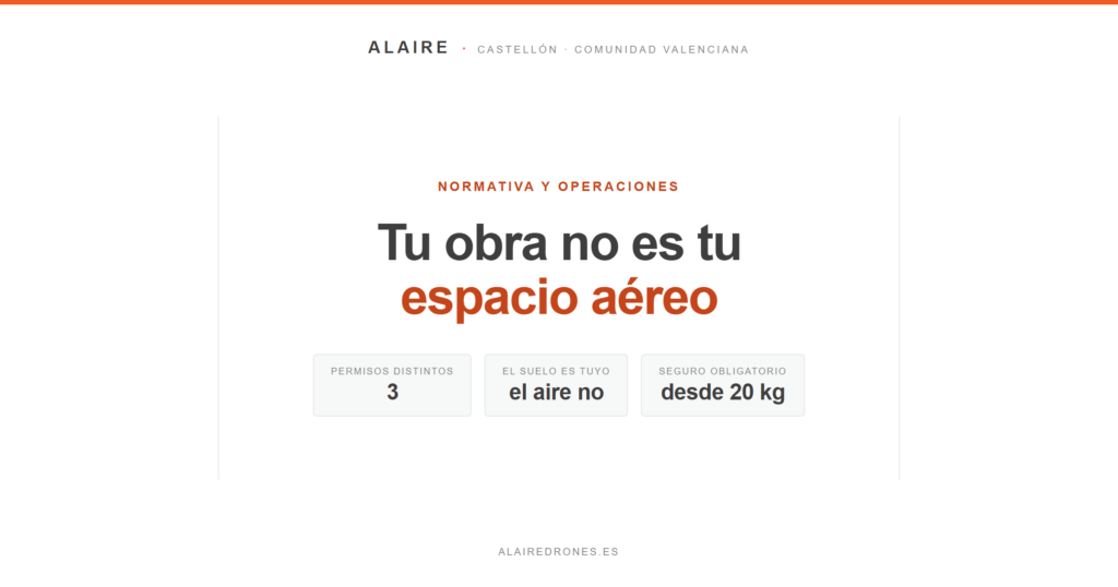 permisos para volar un dron en una obra - Al Aire Drones